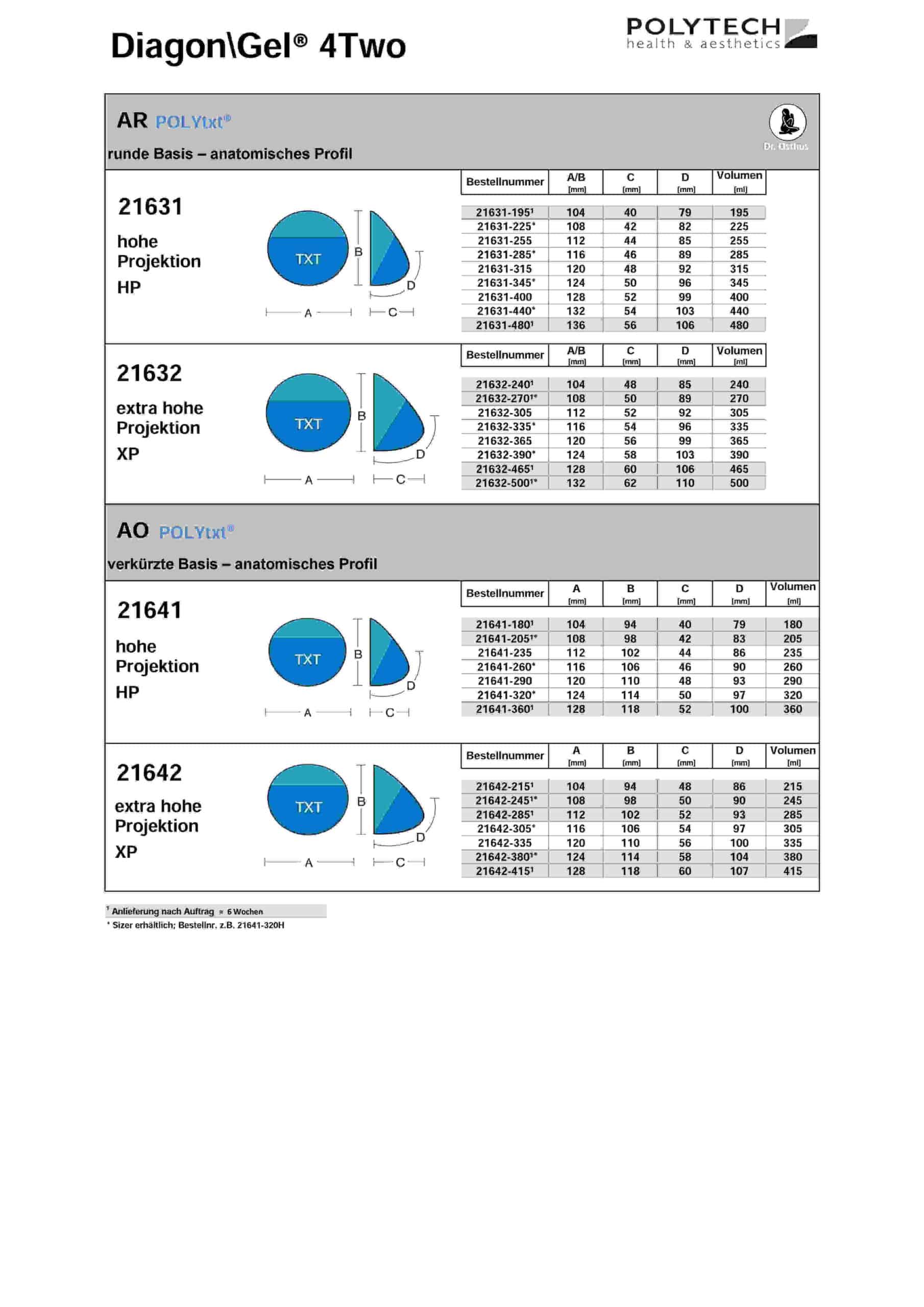Polytech Implantate TRAUMKLINIK
