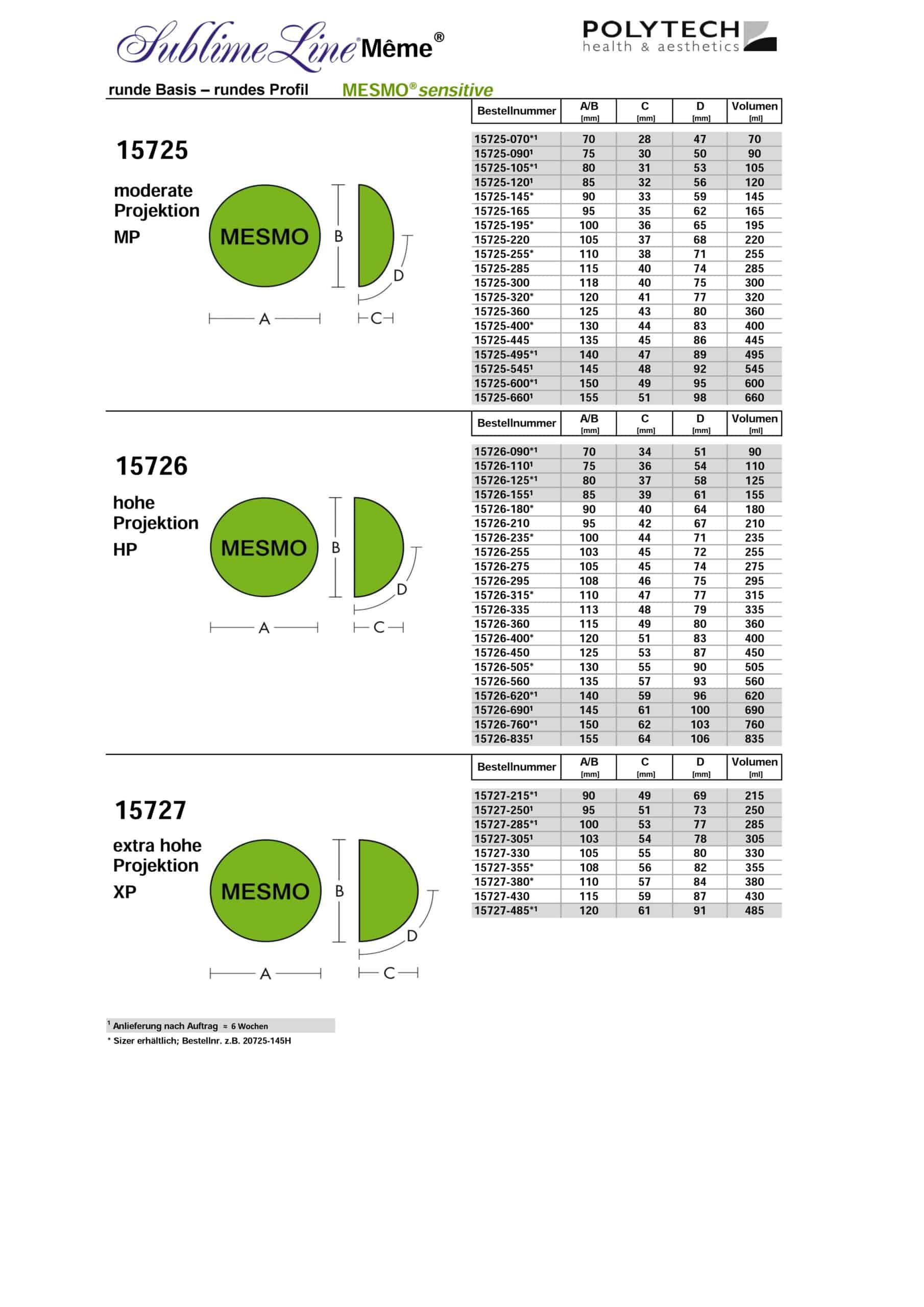 Polytech Implantate TRAUMKLINIK
